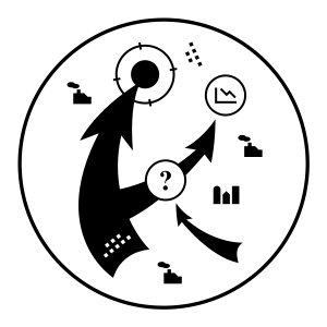 business model business plan