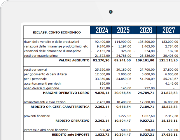 business plan excel da compilare