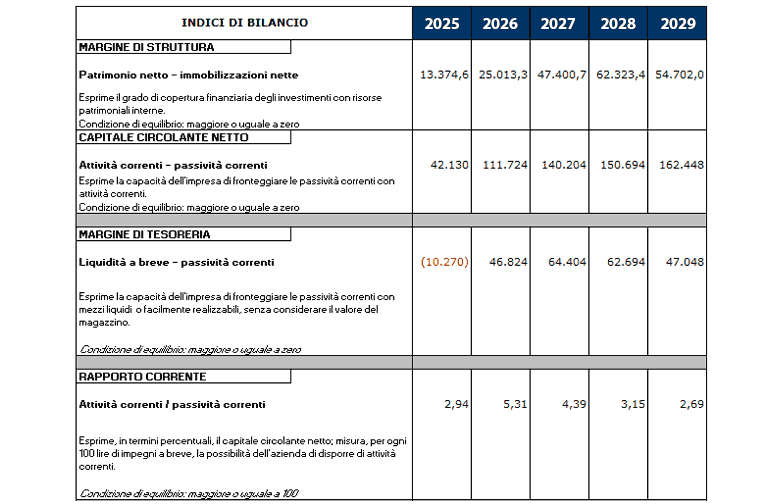 Apple business store image
