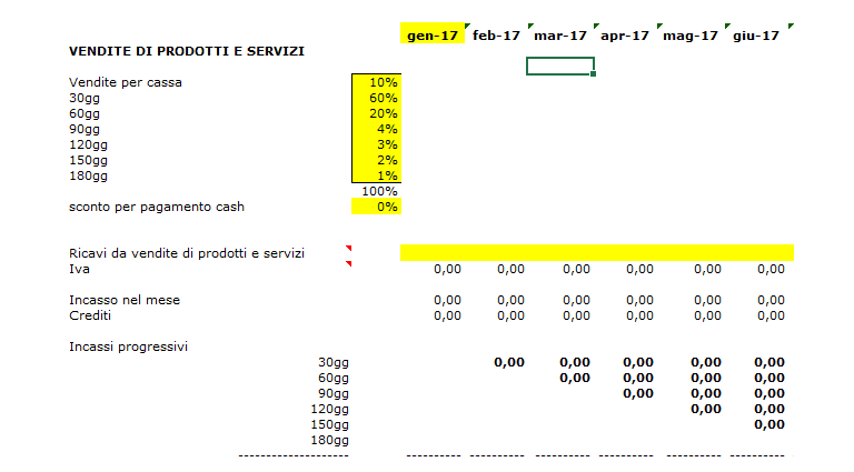Business Plan Sample Software Business Plan Italiano