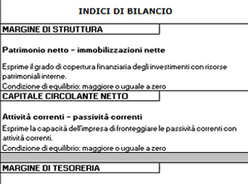 indicidi bilancio